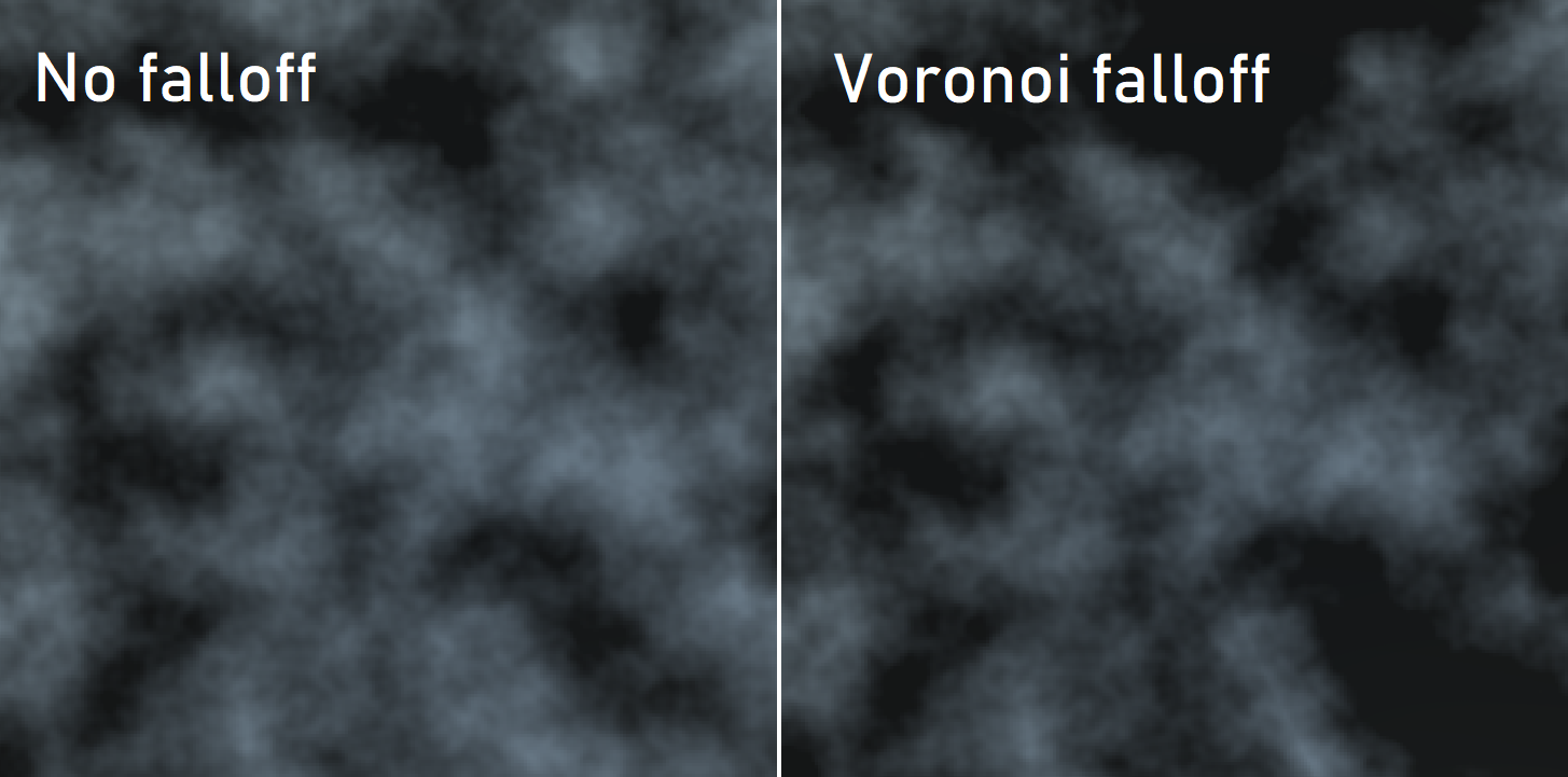 Comparison between noise with no falloff vs noise with veronoi falloff